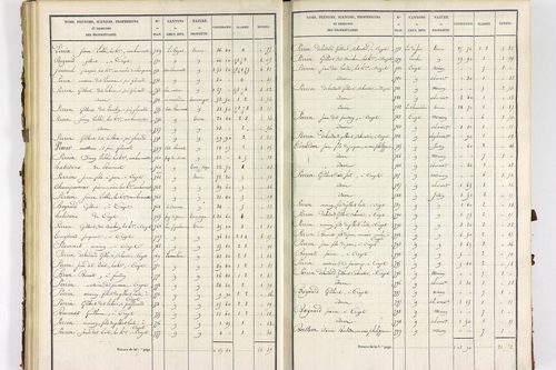 Servant - P 10585/2      Section B