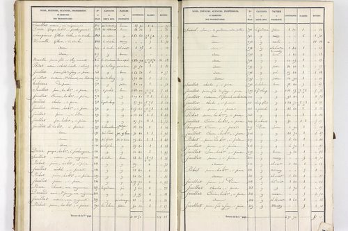 Servant - P 10585/2      Section B