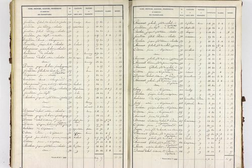 Servant - P 10585/3      Section C