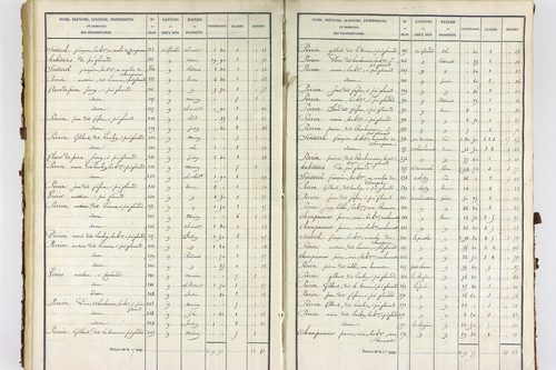 Servant - P 10585/3      Section C
