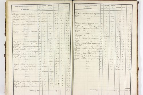 Servant - P 10585/4      Section D