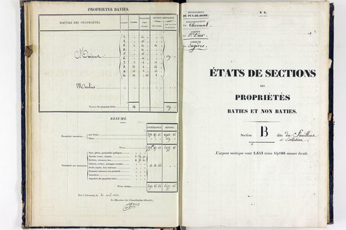 Sugères - P 9939/2      Section B