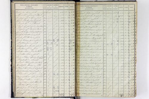 Surat - P 10590/1      Section A