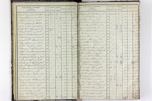 Surat - P 10590/1      Section A