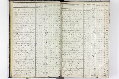 Surat - P 10590/1      Section A