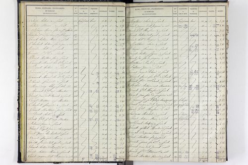 Surat - P 10590/1      Section A