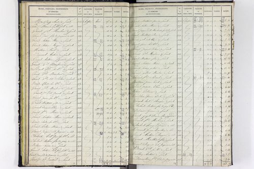 Surat - P 10590/1      Section A