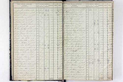 Surat - P 10590/1      Section A