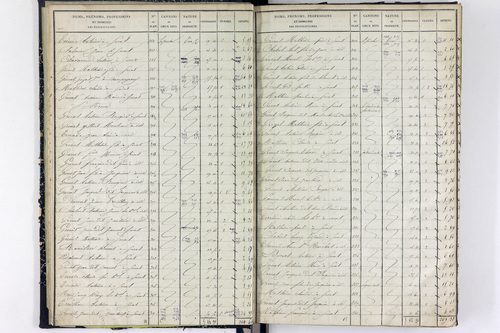 Surat - P 10590/1      Section A