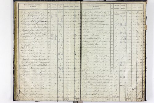 Surat - P 10590/2      Section B