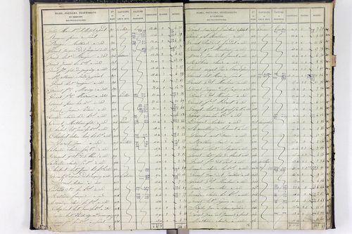 Surat - P 10590/2      Section B