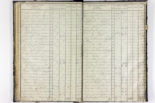 Surat - P 10590/2      Section B