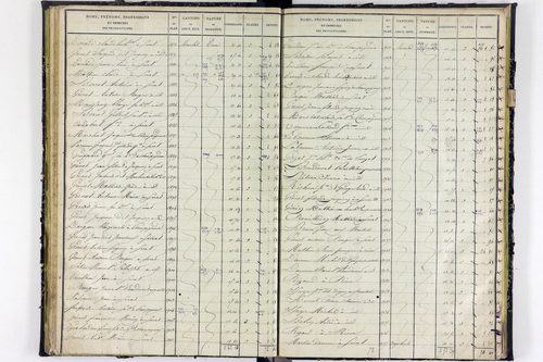 Surat - P 10590/2      Section B