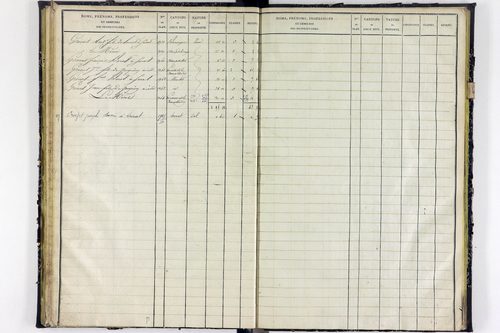 Surat - P 10590/2      Section B