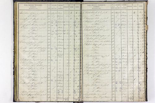Surat - P 10590/2      Section B