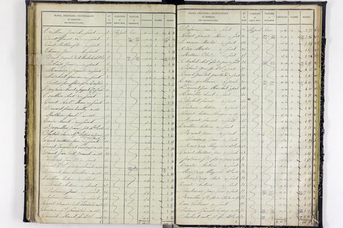 Surat - P 10590/3      Section C