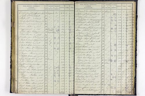 Surat - P 10590/3      Section C