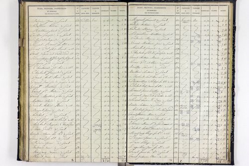 Surat - P 10590/3      Section C