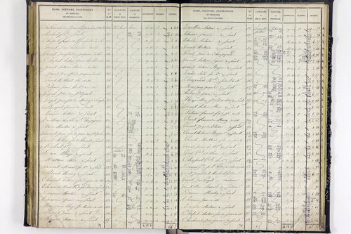 Surat - P 10590/3      Section C