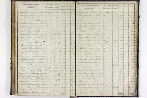 Surat - P 10590/3      Section C