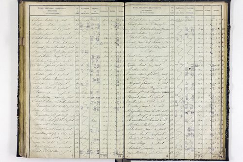 Surat - P 10590/3      Section C