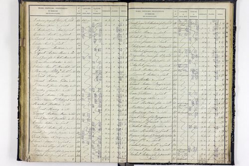 Surat - P 10590/3      Section C