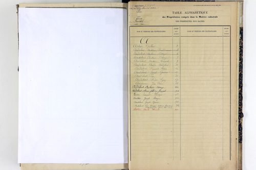 Surat - P 10591      Folios 1 à 500