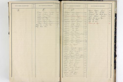 Surat - P 10591      Folios 1 à 500