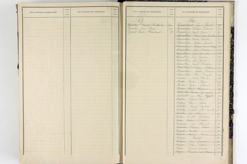 Surat - P 10591      Folios 1 à 500