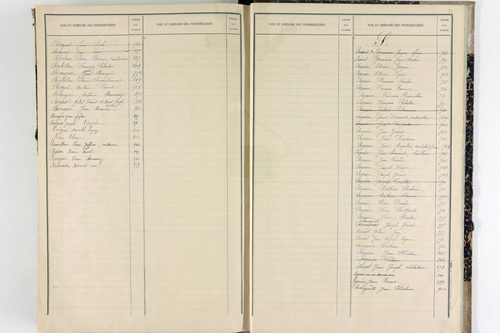 Surat - P 10591      Folios 1 à 500