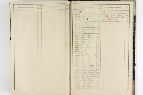 Surat - P 10591      Folios 1 à 500