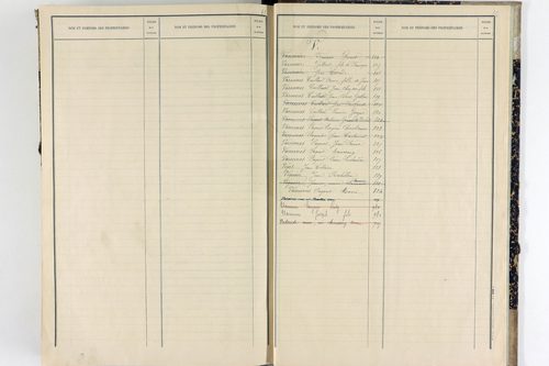 Surat - P 10591      Folios 1 à 500