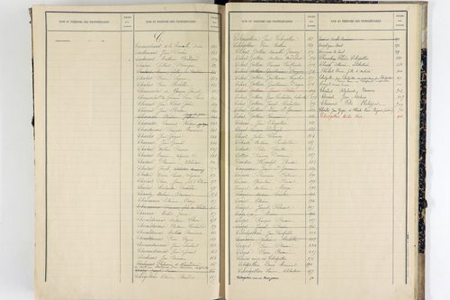 Surat - P 10591      Folios 1 à 500