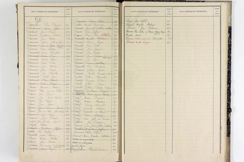 Surat - P 10591      Folios 1 à 500