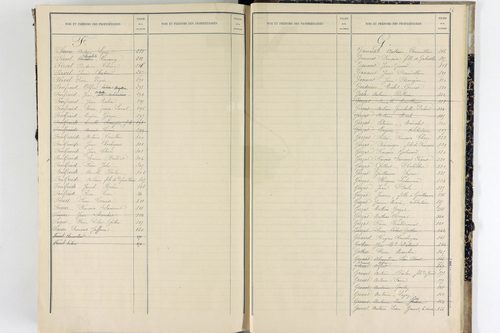 Surat - P 10591      Folios 1 à 500