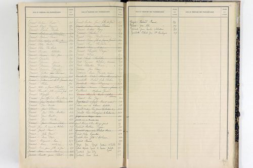 Surat - P 10591      Folios 1 à 500