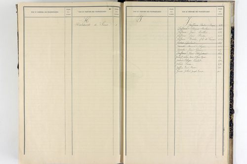 Surat - P 10591      Folios 1 à 500