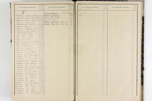Surat - P 10591      Folios 1 à 500