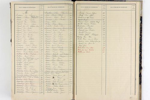 Surat - P 10591      Folios 1 à 500