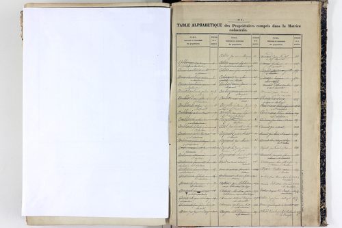 Tallende - P 9947      Folios 601 à 1200