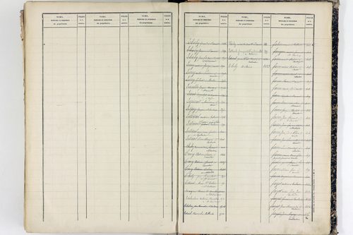 Tallende - P 9947      Folios 601 à 1200