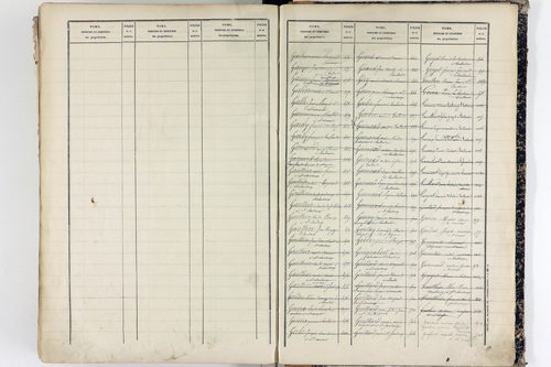 Tallende - P 9947      Folios 601 à 1200