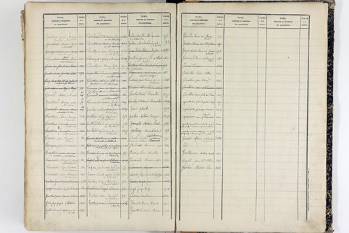 Tallende - P 9947      Folios 601 à 1200