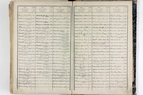 Tallende - P 9947      Folios 601 à 1200