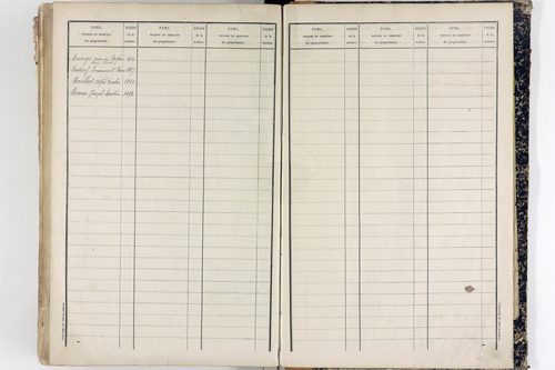 Tallende - P 9947      Folios 601 à 1200