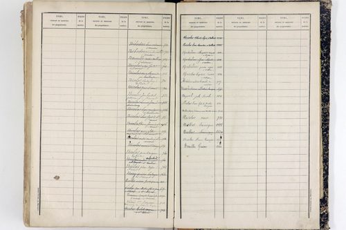 Tallende - P 9947      Folios 601 à 1200