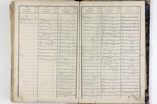 Tallende - P 9947      Folios 601 à 1200