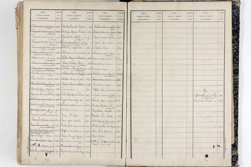 Tallende - P 9947      Folios 601 à 1200