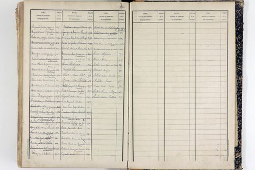 Tallende - P 9947      Folios 601 à 1200
