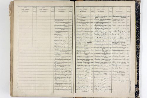 Tallende - P 9947      Folios 601 à 1200